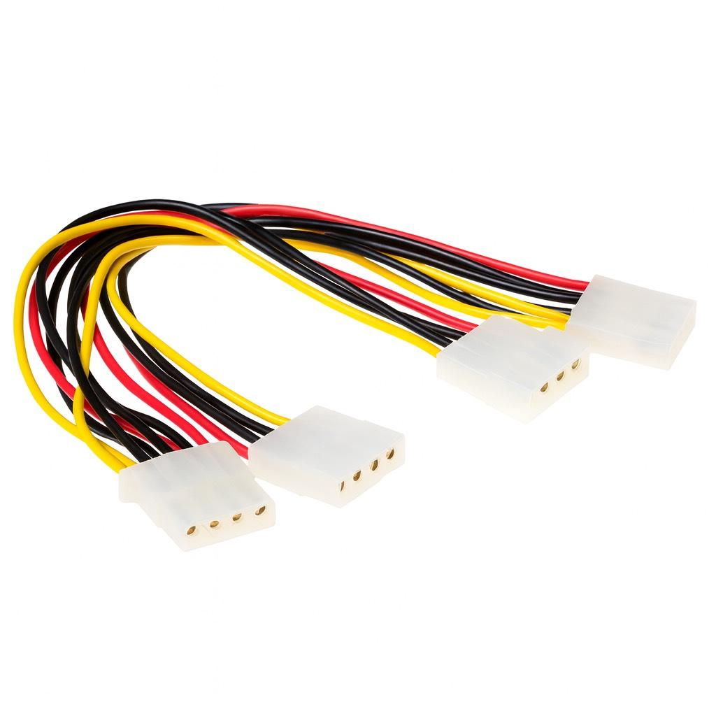 Séparateur Molex