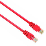 Câble réseau Abi cat 5e u utp