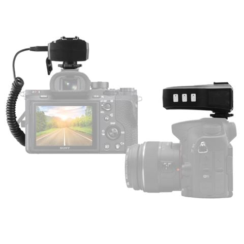 Pixel i-ttl Radio Triger Set King pour MI