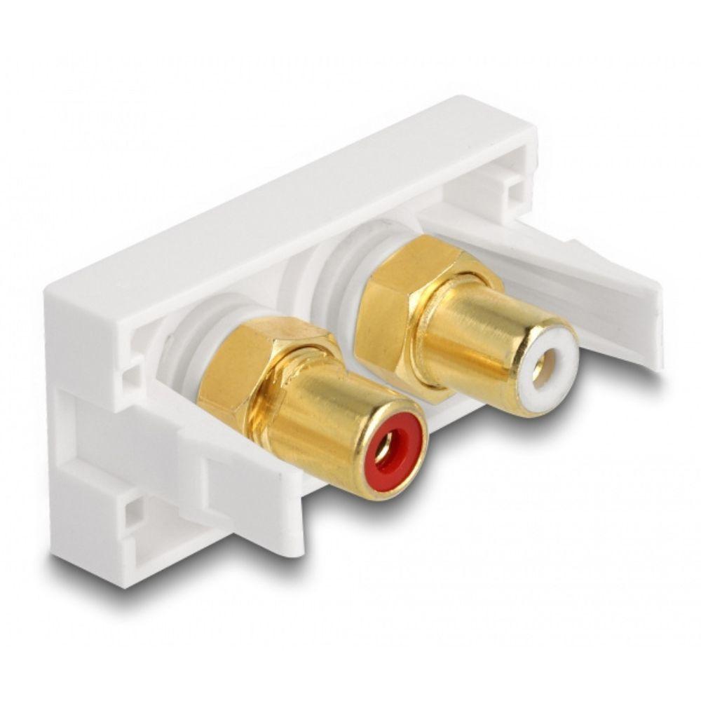 Module RCA