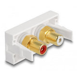 Module RCA