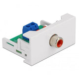 Module RCA