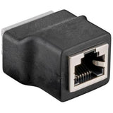 Connecteur Rj45 avec connexion à pince