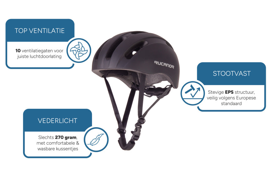 Rucanor city flow casque de vélo e-bike réglable noir taille 58-61 cm (l)