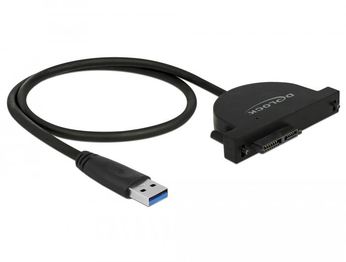 Convertisseur SATA