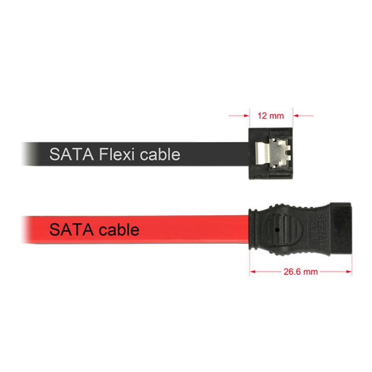 Câble SATA