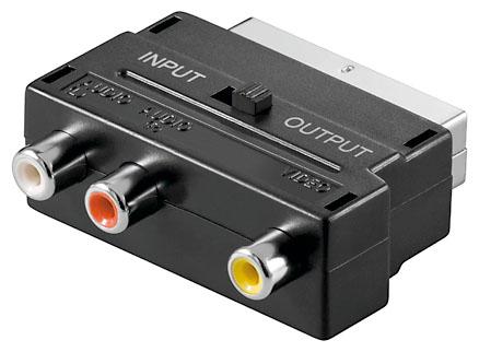 Adaptateur péritel Imp