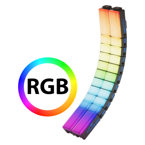 Sirui RGB LED panel B15R-D bending