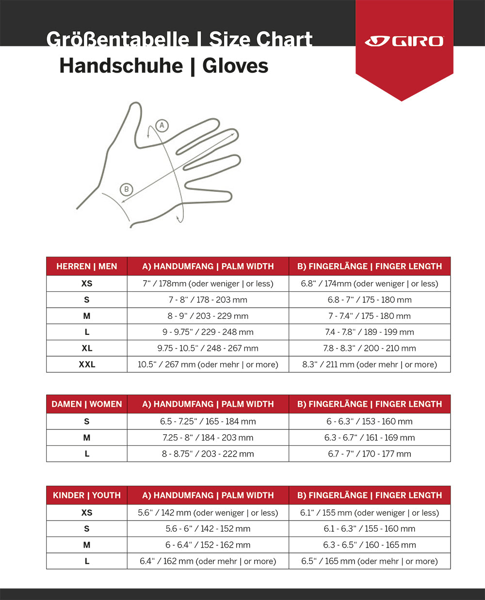 Giro jag - gants