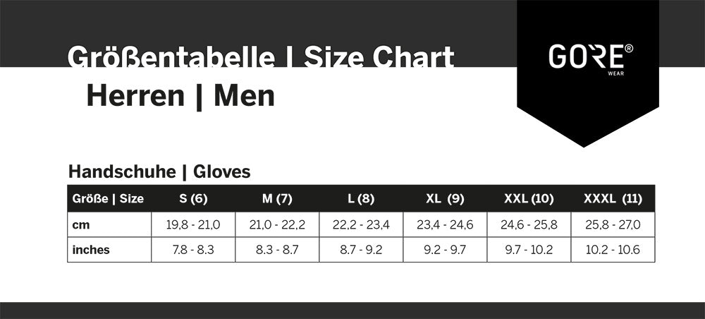 Gorewear zone - gants de cyclisme