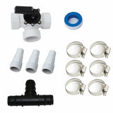 Kit de contournement de confort