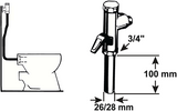 Cornat manchon de raccordement ch chasse pression 3 4 - tec362199