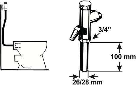 Cornat manchon de raccordement ch chasse pression 3 4 - tec362199