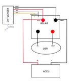 Wireless operation 12 V Lier