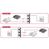 Répartiteur de câble téléphonique RJ11