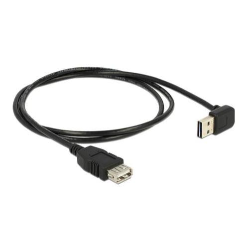 Ngk usb un disponible