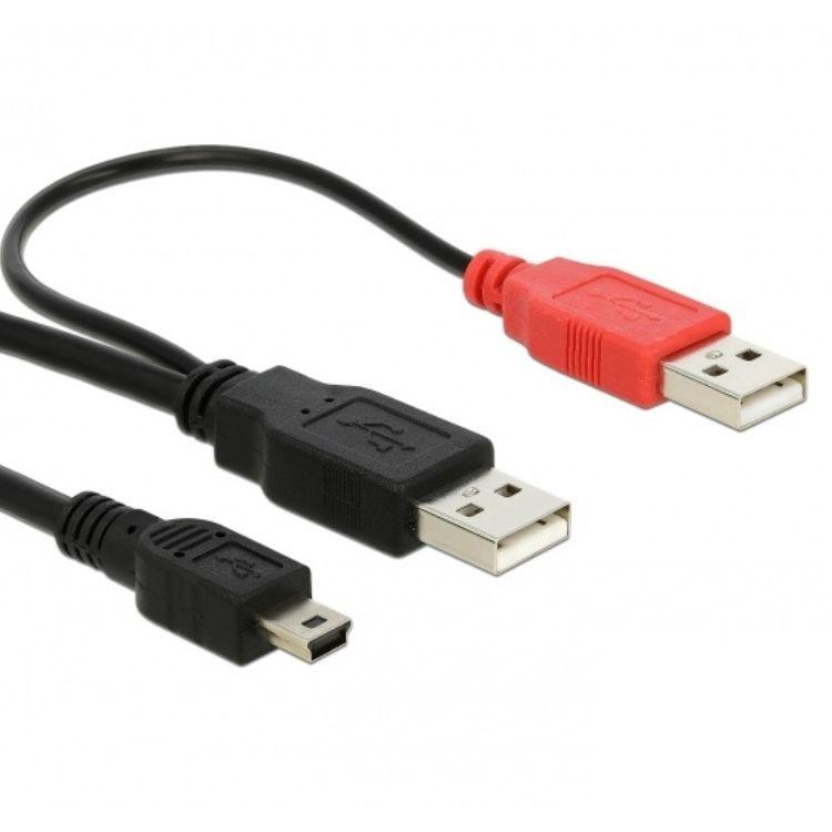 Câble adaptateur mini-USB