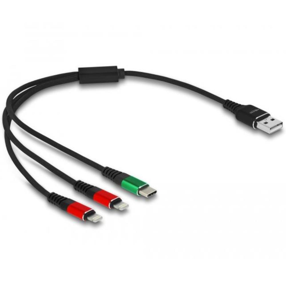 Câble multiport Abi USB-C