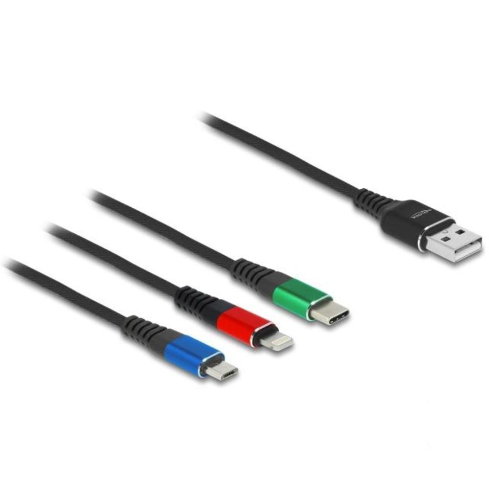 Câble multiport Abi USB-C