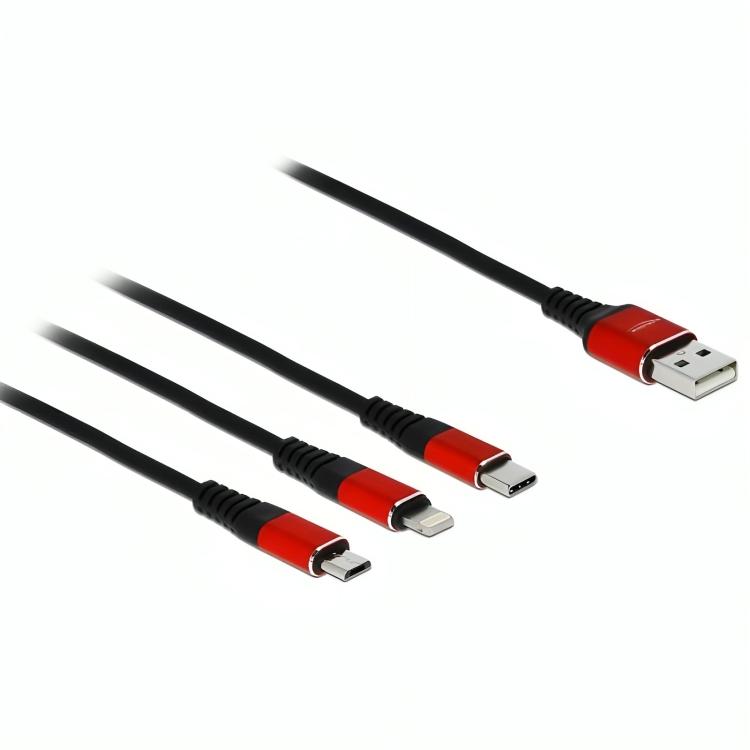 Câble multiport USB-C
