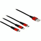 Câble multiport USB-C
