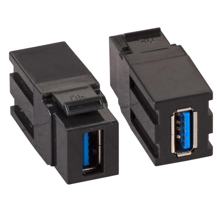 USB, clé de voûte