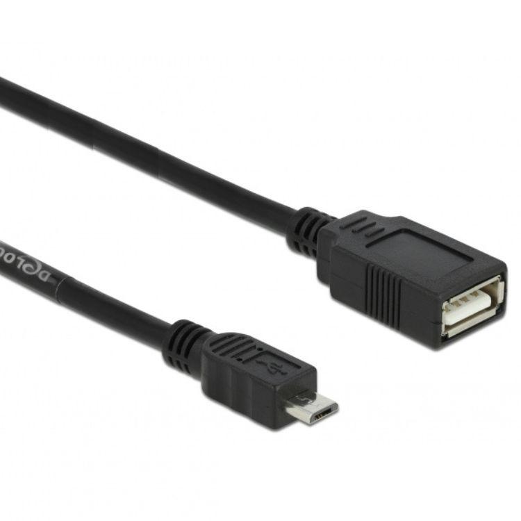 Câble micro-USB