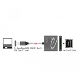 Lecteur de carte USB-C