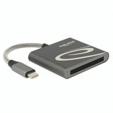 Lecteur de carte USB-C