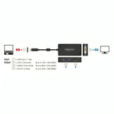 Dellock USB-C> VGA HDMI DVI Displayport