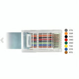 Câble USB-C vers RJ45