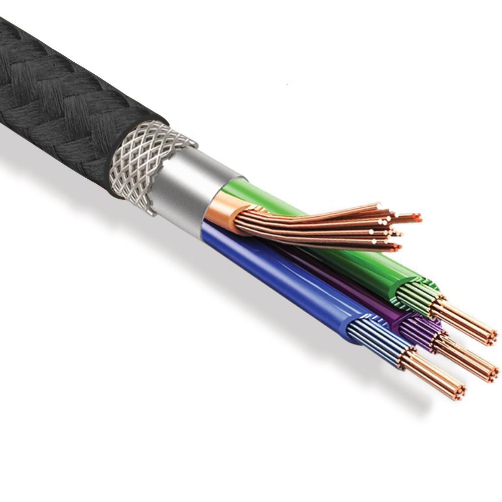 Câble USB-C vers USB-A