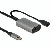 Ngk USB C disponible