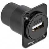 Pièce de châssis USB