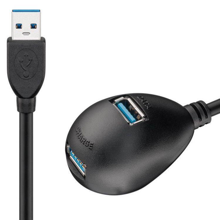 Ngk usb un disponible