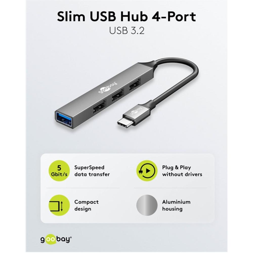 Imp usb c vers un hub - 4 ports