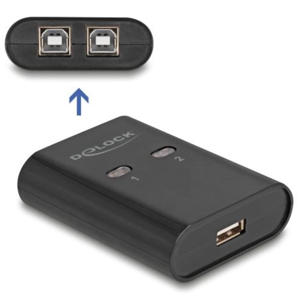 Commutateur USB
