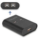 Commutateur USB
