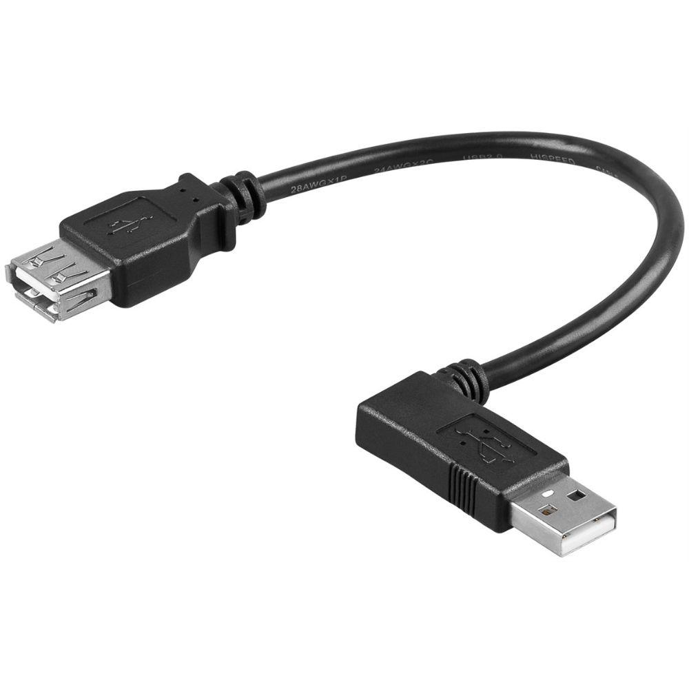 Ngk usb un disponible