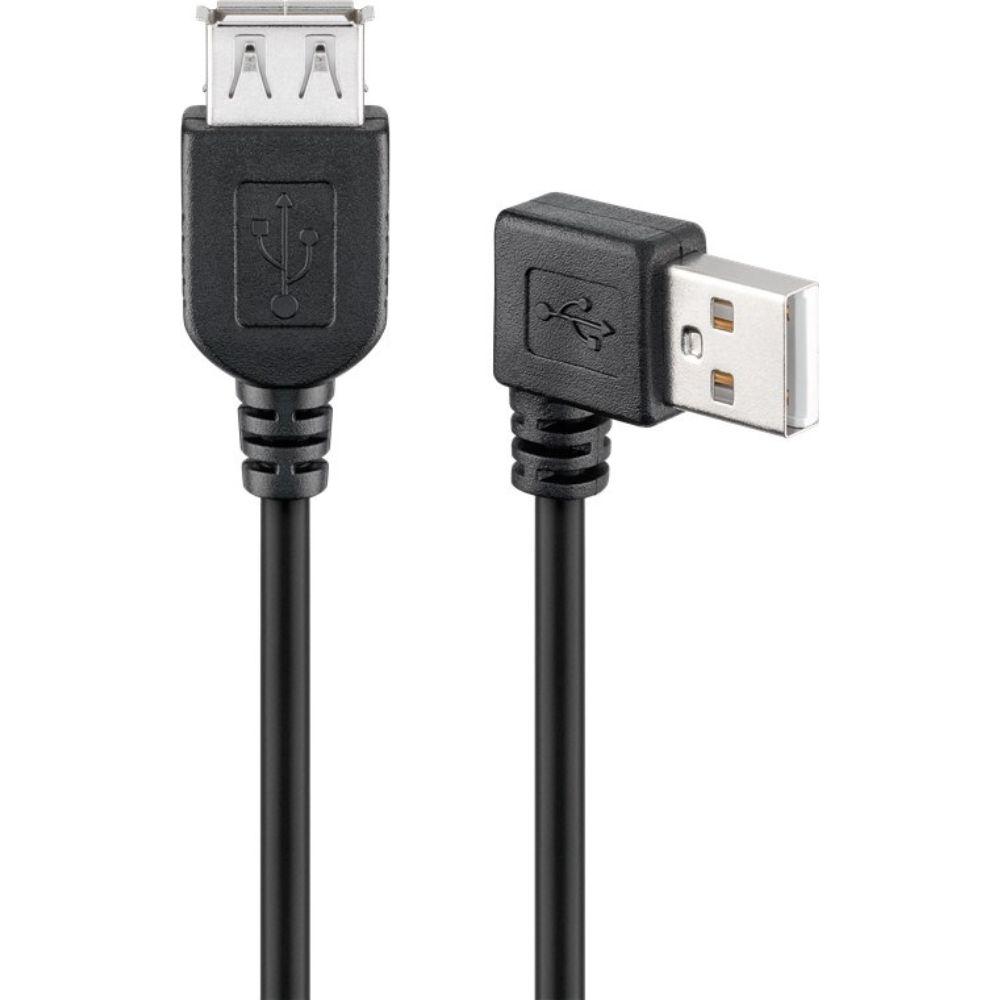 Ngk usb un disponible