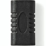 Prise adaptateur USB