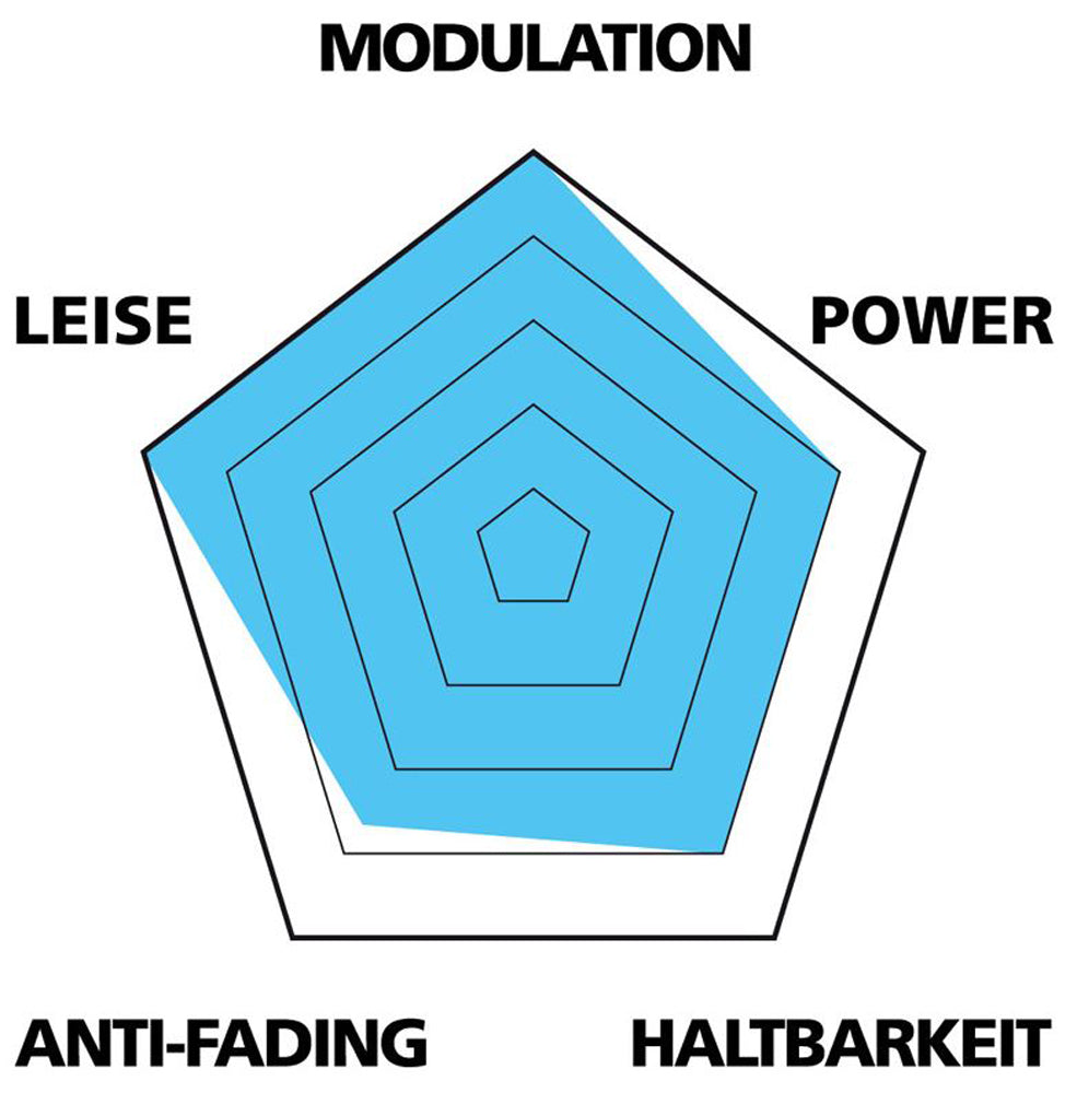 Plaquettes de disque Var pour shimano m975 m775 m595 m585