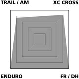 Plaquettes de disque Var frittées pour avid elixir xx xo