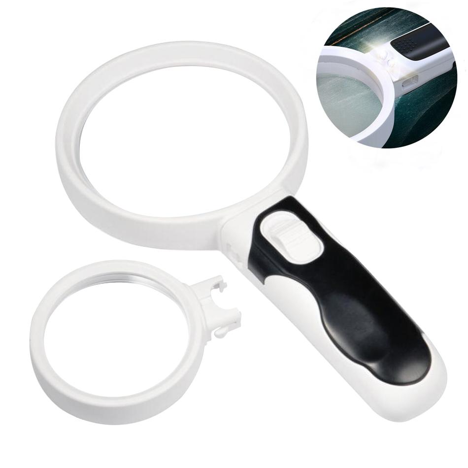 Loupe