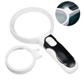 Loupe