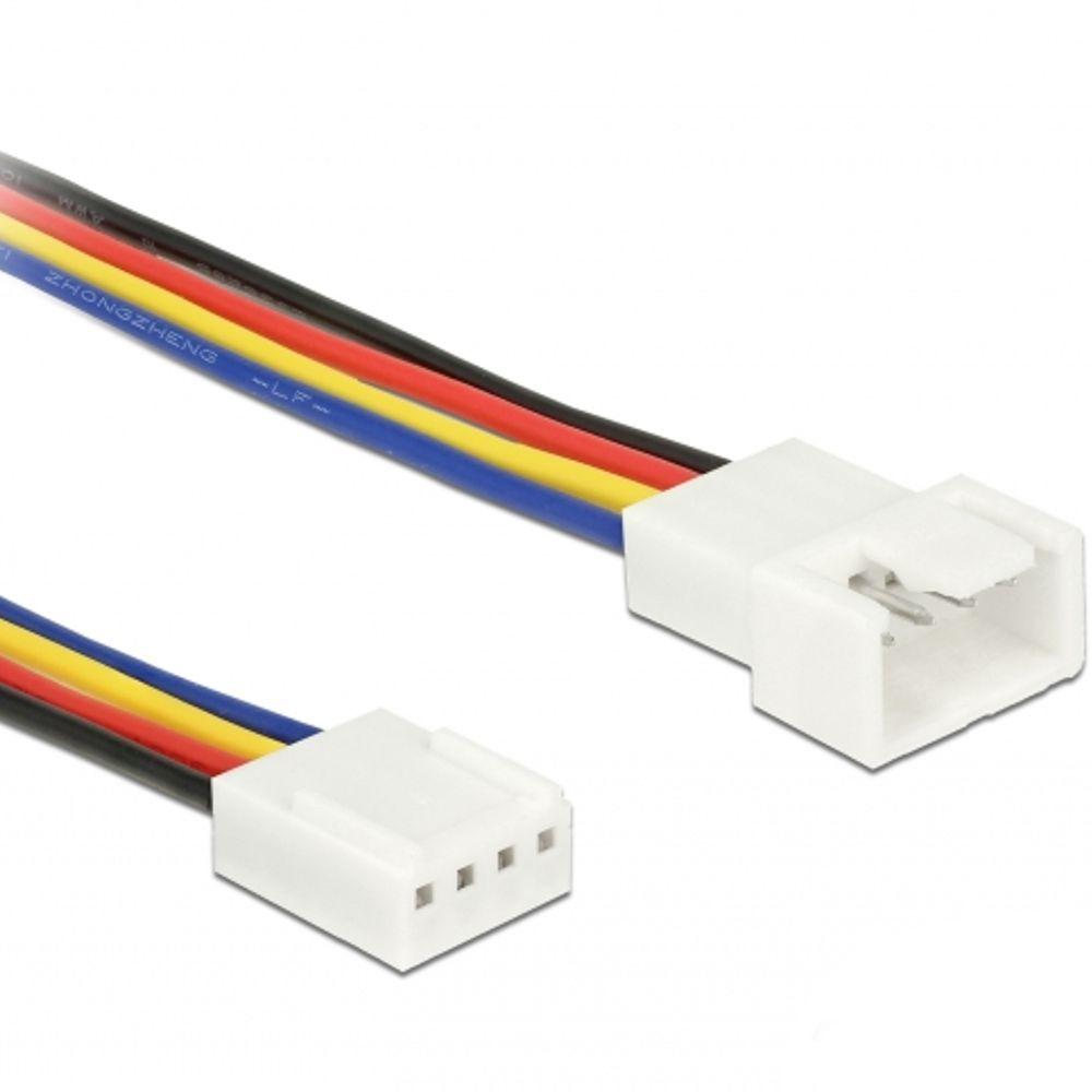 Connexion du ventilateur Ngk Verleabel PWM