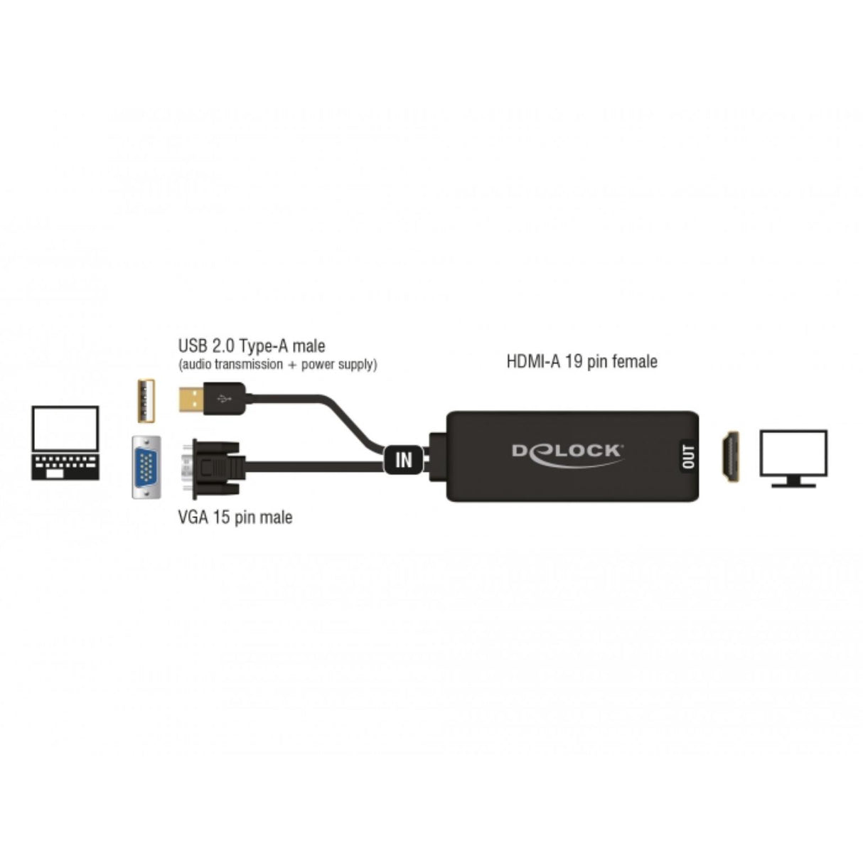 Adaptateur VGA vers HDMI