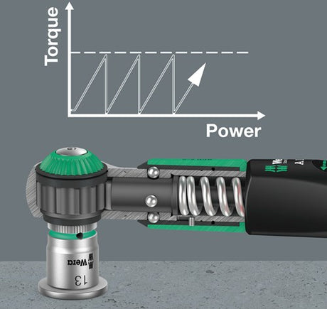 Wera Safe-Torque a 1 clé dynamométrique avec 1 4 carré d'entraînement, 2-12 nm, 1 4 x 2-12 nm - 05075800001