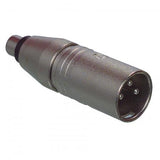 Adaptateur prise XLR Abi 3 broches - professionnel