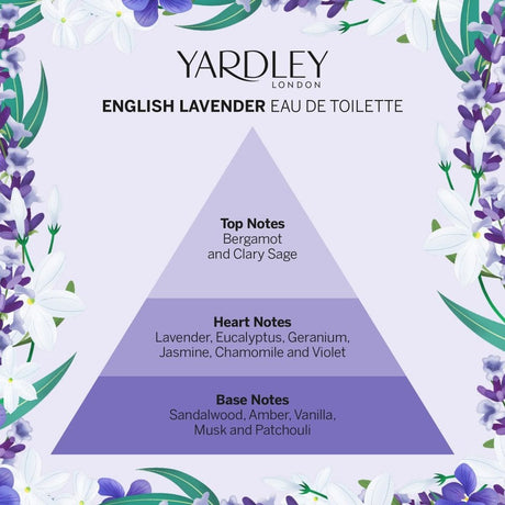 Yardley London Eau de Toilette Lavande Anglaise 50 ml
